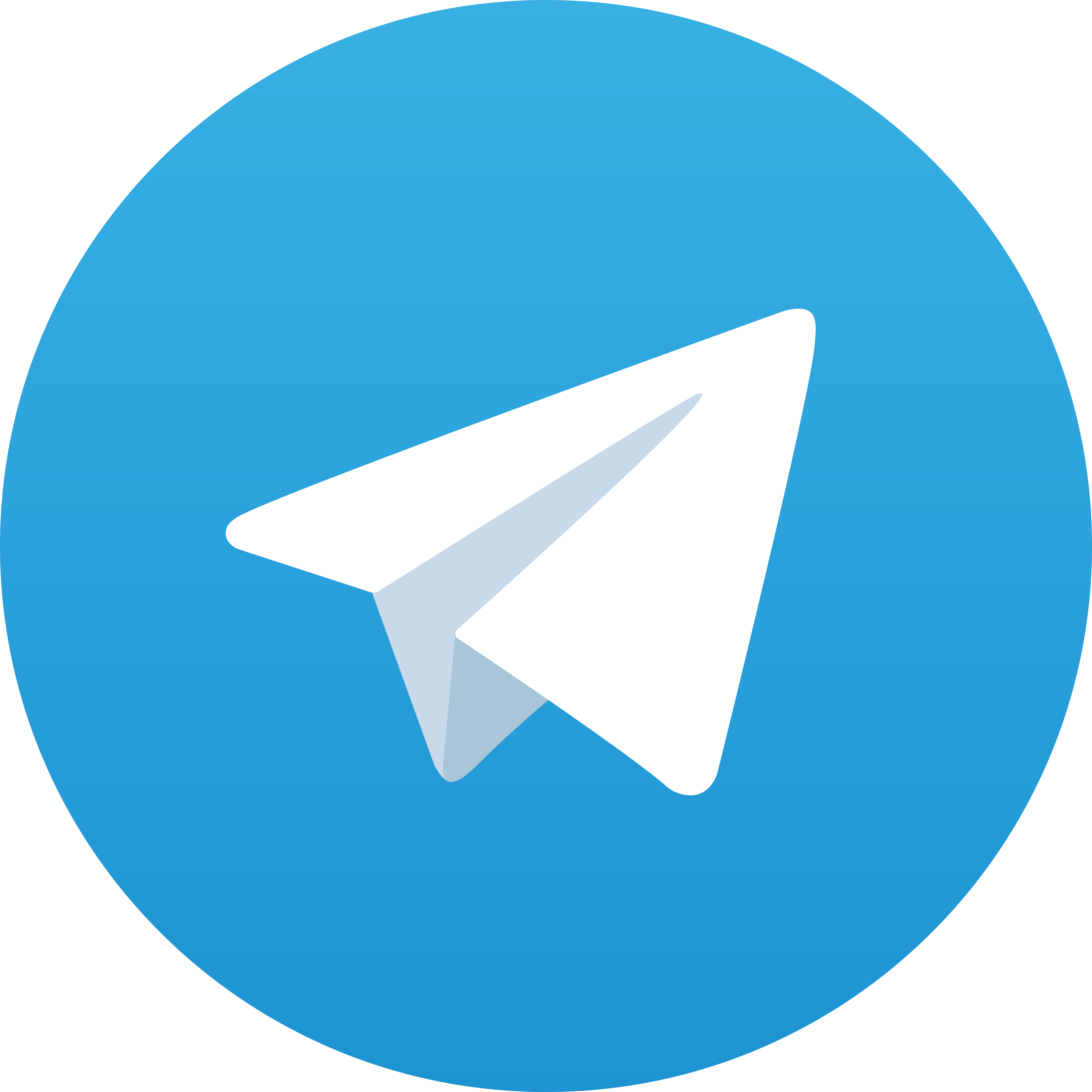 Telegram Jeruk777